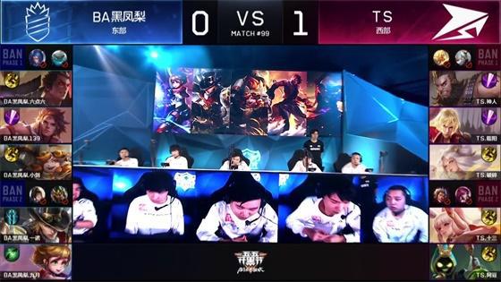整和创新思