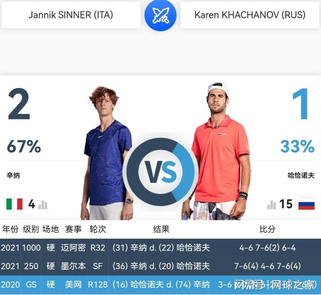 竞赛规程的 竞赛规程的